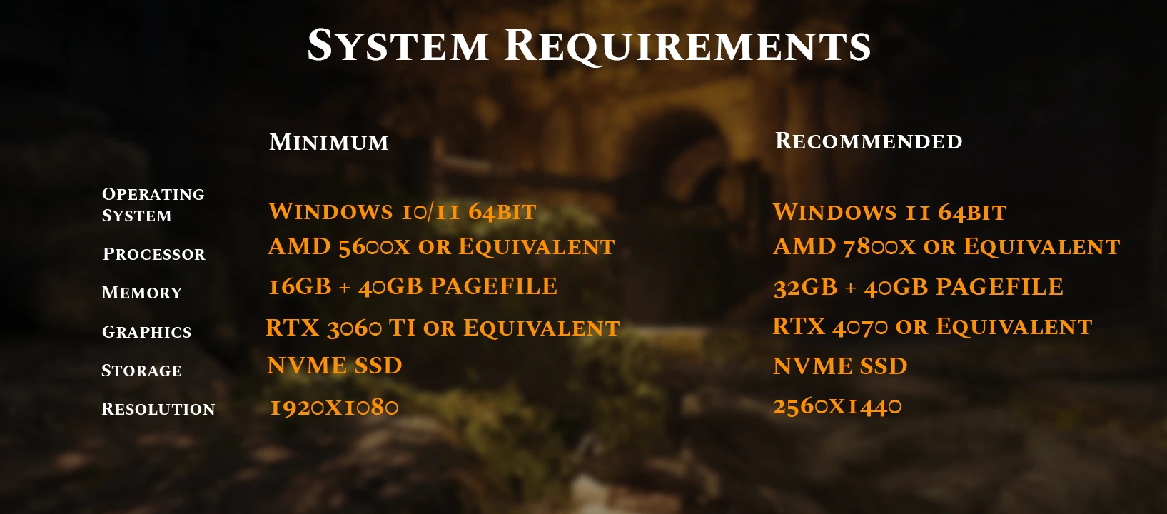 System requirements